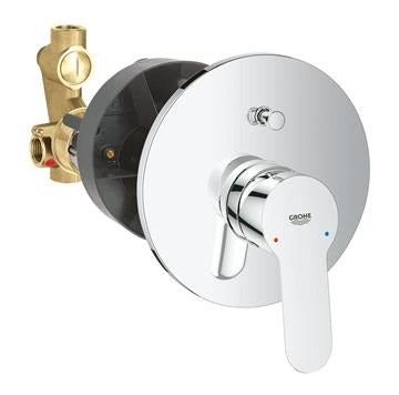 GRUP DUSHI GROHE